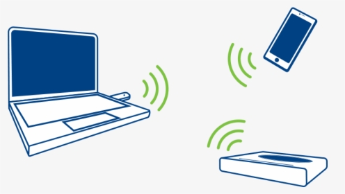 Diagram Showing Radio Waves Linking A Laptop With A - Wireless, HD Png Download, Transparent PNG