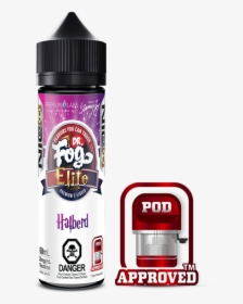 Electronic Cigarette, HD Png Download, Transparent PNG