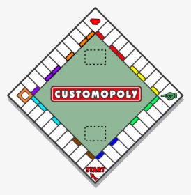 Custom Monopoly Game Manufacturer - Custom Made Monopoly Game, HD Png Download, Transparent PNG