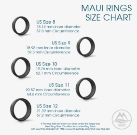 How To Measure Ring Size Mm My Ring Chart Size Maui - Ring Size 11 Us, HD Png Download, Transparent PNG