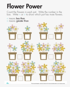 Comparing Numbers Plants Worksheet, HD Png Download, Transparent PNG