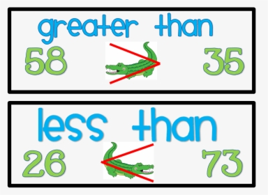 Download Greater And Less Then Signs Clipart Less Than - Graphic Design, HD Png Download, Transparent PNG