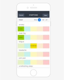 Record How You Feel In Seconds - Body Symptoms Tracker App, HD Png Download, Transparent PNG
