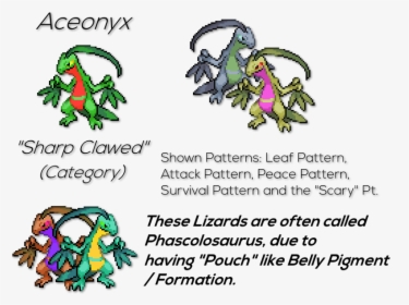 Aceonyx Grovyle - Grovyle Sprite, HD Png Download, Transparent PNG