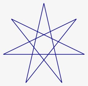 Blue Star Wicca, HD Png Download, Transparent PNG