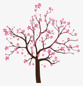 Spring Tree Clip Art, HD Png Download, Transparent PNG