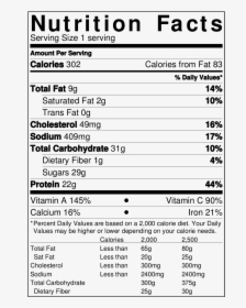 Corn Nutrition Facts 100g, HD Png Download, Transparent PNG