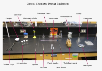 General Chemistry Lab Drawer Equipment - Laboratory Equipment In Schools, HD Png Download, Transparent PNG