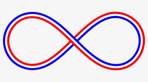 Area,text,symbol - Infinity Symbol Red And Blue, HD Png Download, Transparent PNG