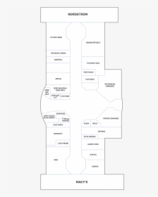 Diagram, HD Png Download, Transparent PNG