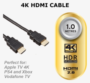 Transparent Hdmi Cable Png - Hdmi, Png Download, Transparent PNG
