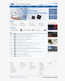 Screenshot, HD Png Download, Transparent PNG