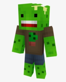 Minecraft - Bonecos Do Minecraft Em Png Transparent PNG - 1000x957 - Free  Download on NicePNG