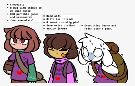 Underchara, HD Png Download, Transparent PNG