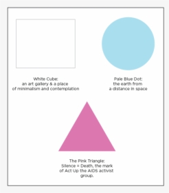 Diagram, HD Png Download, Transparent PNG