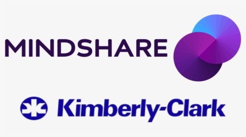 Product Campaigns, Mindshare Boosts Roas 44% For Kimberly-clark’s - Graphic Design, HD Png Download, Transparent PNG