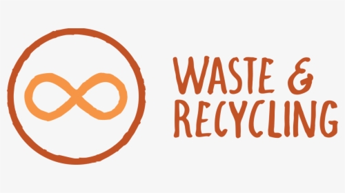 Kimberly Clark Waste And Recycling Logo, HD Png Download, Transparent PNG