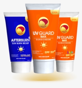 Transparent Biting Lip Png - Sunscreen, Png Download, Transparent PNG