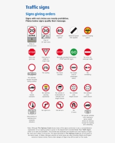 Road Signs Uk Theory , Png Download - Road Sign Types Uk, Transparent Png, Transparent PNG