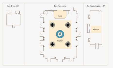 Diagram, HD Png Download, Transparent PNG