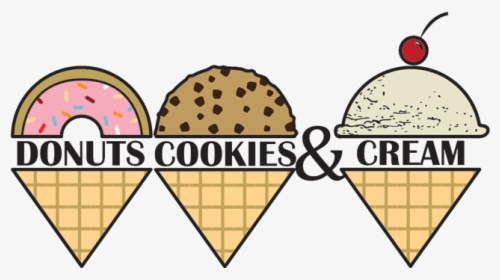 Dcc Banner Cherryheader - Ice Cream Donut Cookie, HD Png Download, Transparent PNG