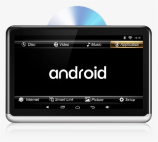 Gadget, HD Png Download, Transparent PNG
