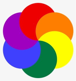 Rainbow Partial Moons Clip Arts - Rainbow Colours On Circle, HD Png Download, Transparent PNG