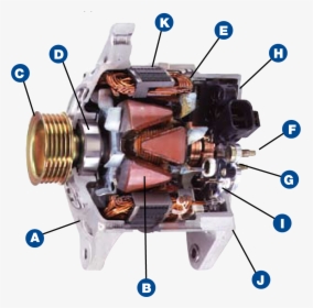Remanufactured Subaru  alternator - Labeled Parts Of An Alternator, HD Png Download, Transparent PNG
