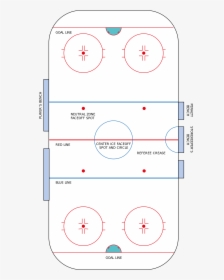 Ice Hockey Offside, HD Png Download, Transparent PNG