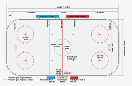 Ice Hockey Rink Dimensions - Hockey Penalty Box Dimensions, HD Png Download, Transparent PNG