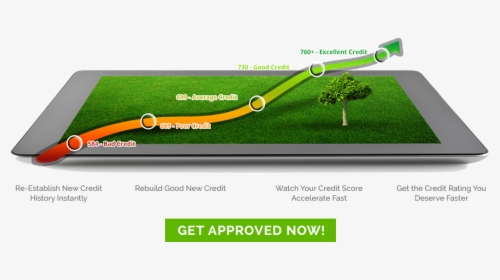Credit Score Improvement Can Be A Reality For You With - Lawn, HD Png Download, Transparent PNG