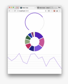Freeuse Download React Native Web Compatibility - Circle, HD Png Download, Transparent PNG