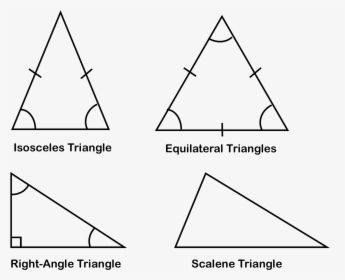 Types Of Triangles Worksheets - Triangle, HD Png Download, Transparent PNG
