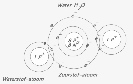 File - H2o - Circle, HD Png Download, Transparent PNG