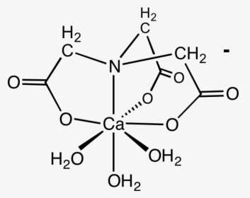 Canta 3)anion - 1 Ethyl 3 Methylimidazolium Hexafluorophosphate, HD Png Download, Transparent PNG