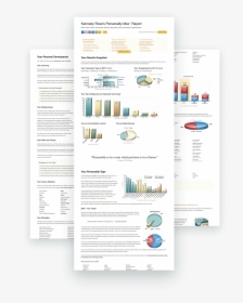 Personality Test Result Pages - Personality Test Result Page, HD Png Download, Transparent PNG