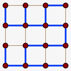 Show That Hamiltonian Path Is A Spanning Tree, HD Png Download, Transparent PNG
