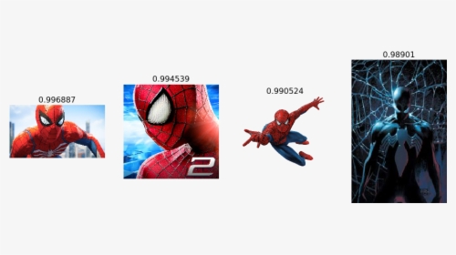 Black Spiderman, HD Png Download, Transparent PNG