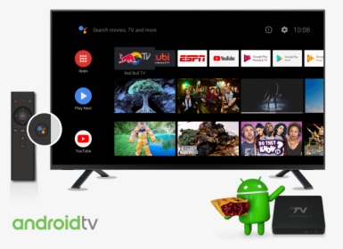 Android Pie Tv Box, HD Png Download, Transparent PNG