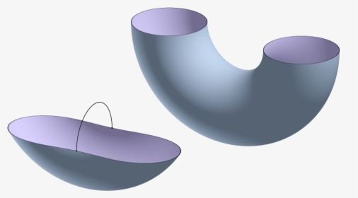 3d-cylinder And Disk With Handle - Morse Theory Torus, HD Png Download, Transparent PNG