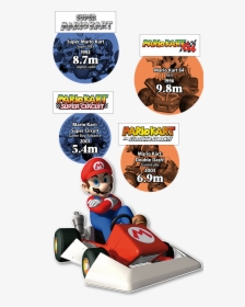 Funny Mario Kart Memes, HD Png Download, Transparent PNG
