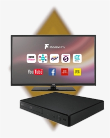 20 43 Inch Led Tv & Blu-ray Players - Tv Smart Vs Tv Android, HD Png Download, Transparent PNG