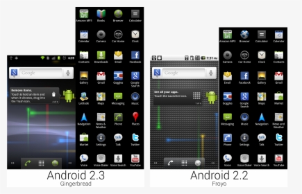 Transparent Android Status Bar Png - Android Gingerbread Ui, Png Download, Transparent PNG