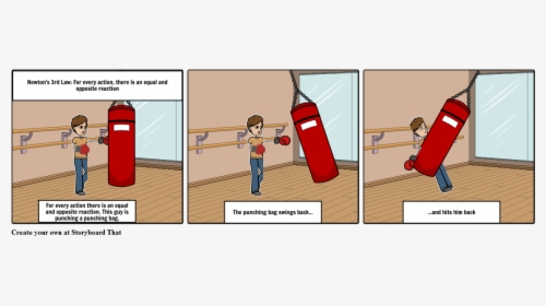 Cartoon, HD Png Download, Transparent PNG