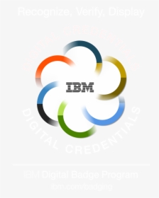 Ibm Badge, HD Png Download, Transparent PNG