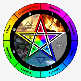 Pentagram Earth Wind Fire Water, HD Png Download, Transparent PNG