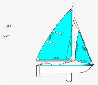 Sides Fo The Sail Svg Clip Arts - Sides Of A Sail, HD Png Download, Transparent PNG