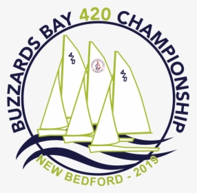 Buzzards Bay 420 Championship - Cagayan De Oro Water District Logo Png, Transparent Png, Transparent PNG