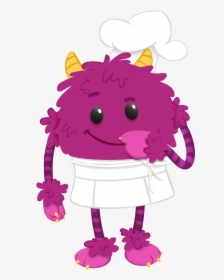 Nate Nomster Thinking - Nomster, HD Png Download, Transparent PNG