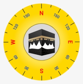 Qibla Compass, HD Png Download, Transparent PNG